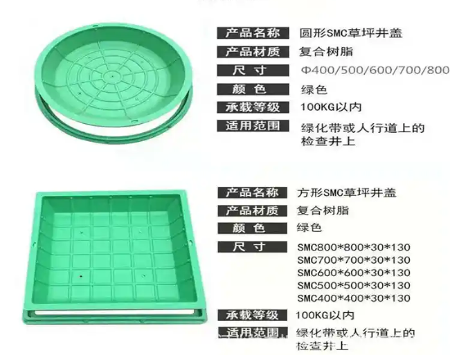 桥头镇树脂复合种植井盖展示